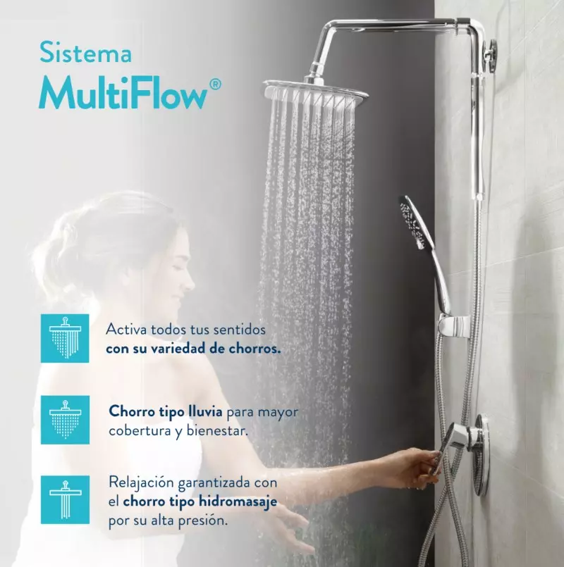 Ducha triceta 8 pulgadas Aluvia Grival Ducha triceta 8 pulgadas Aluvia Grival