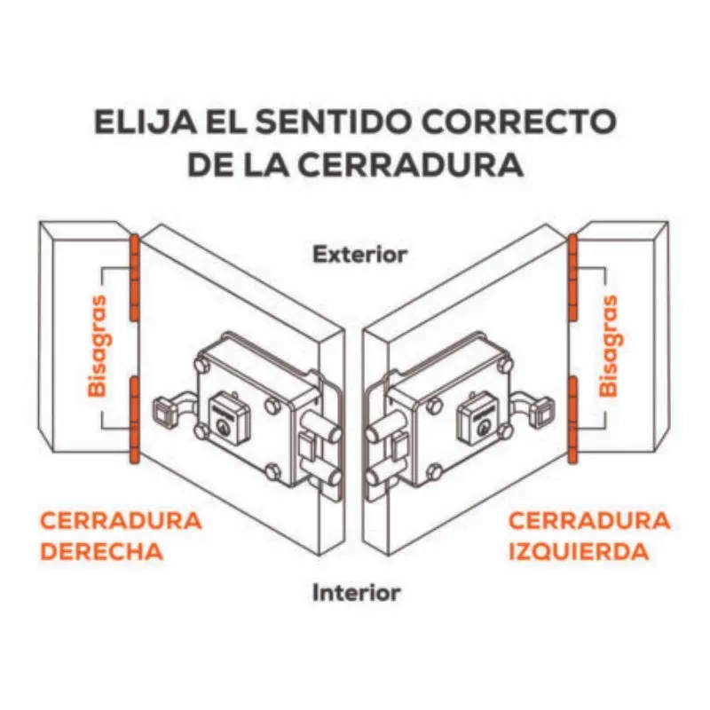 Cerradura de Sobreponer C999 Ultra para entrada principal derecha Inafer Cerradura de Sobreponer C999 Ultra para entrada principal derecha Inafer