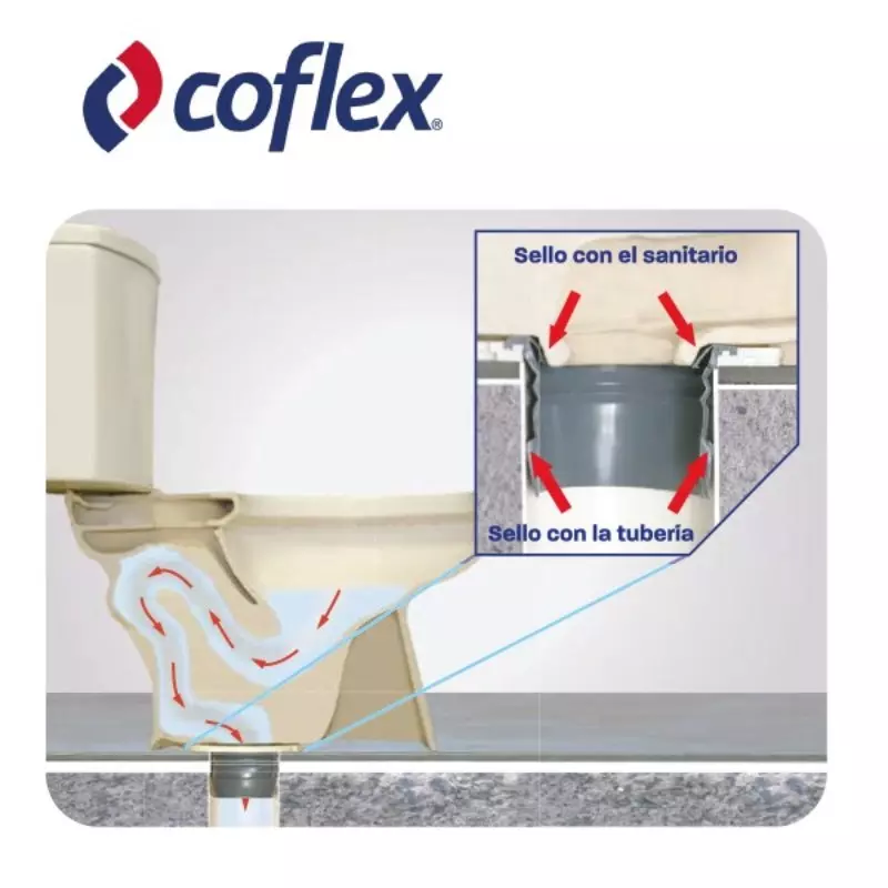 Brida Flexible Corta 3" Helbert Brida Flexible Corta 3" Helbert