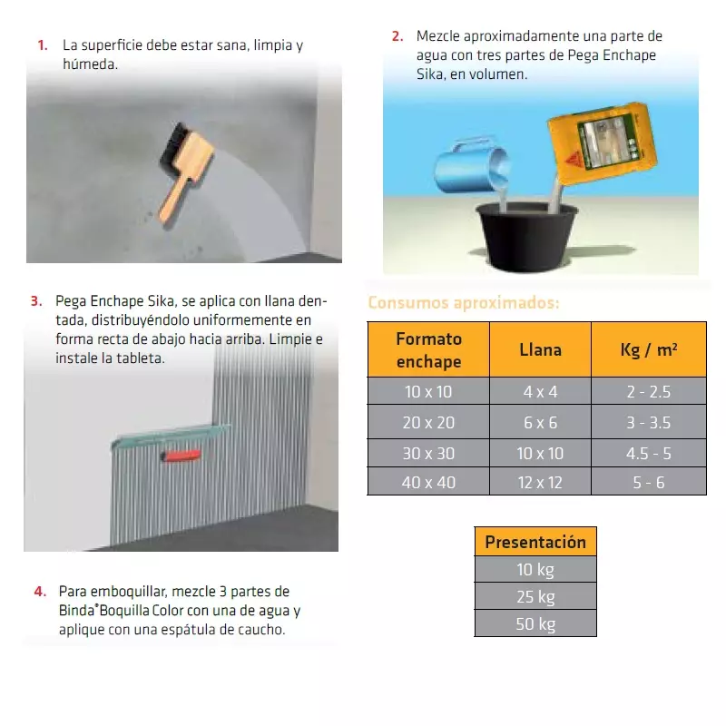 Pega enchape gris x 50 Kg Sika Pega enchape gris x 50 Kg Sika