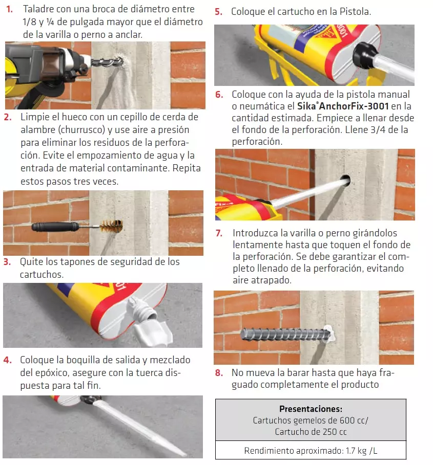 Sika Anchorfix-3001 x 600 ml Sika Sika Anchorfix-3001 x 600 ml Sika