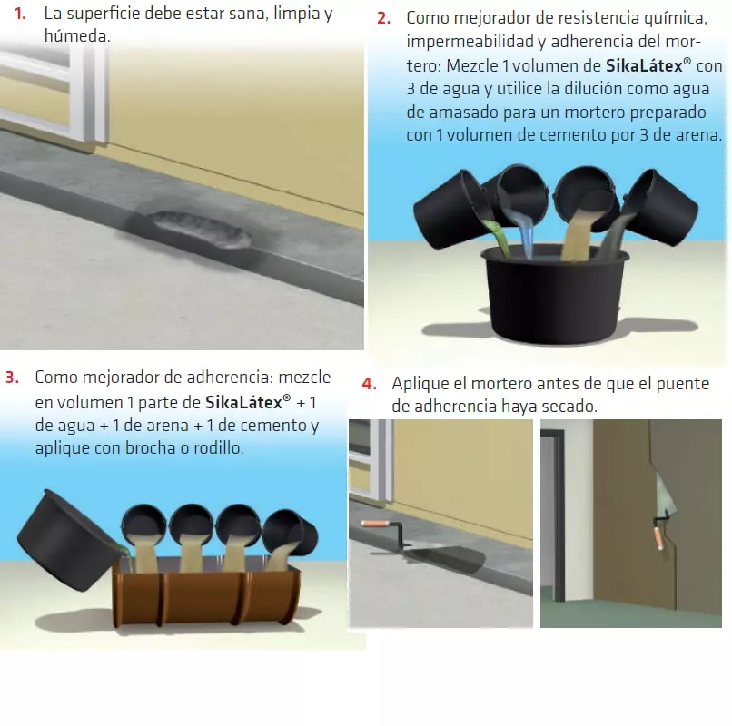 SikaLátex x 20 Kg Sika SikaLátex x 20 Kg Sika